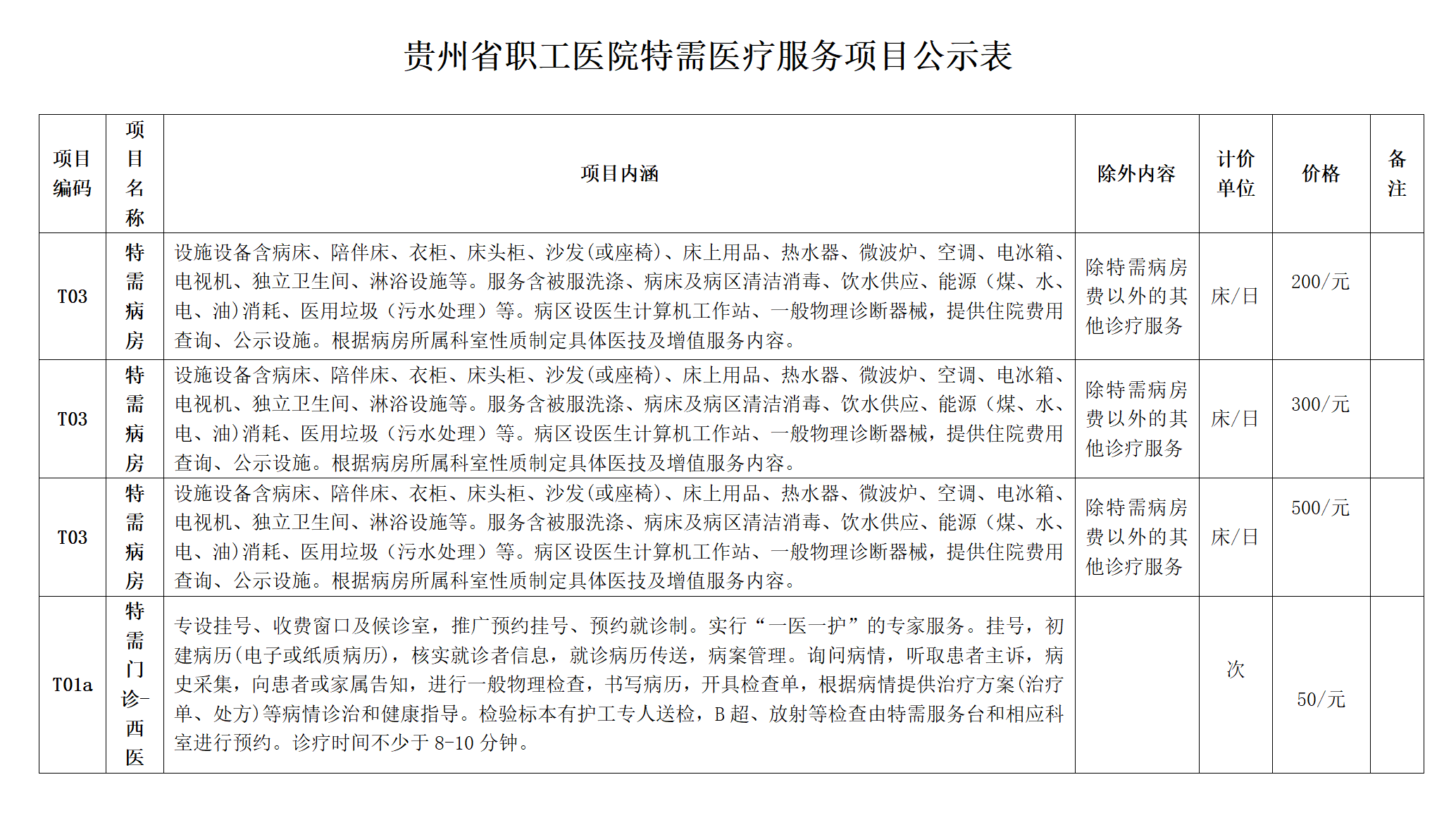 20240423-贵州省职工医院特需医疗服务项目公示表_01.png