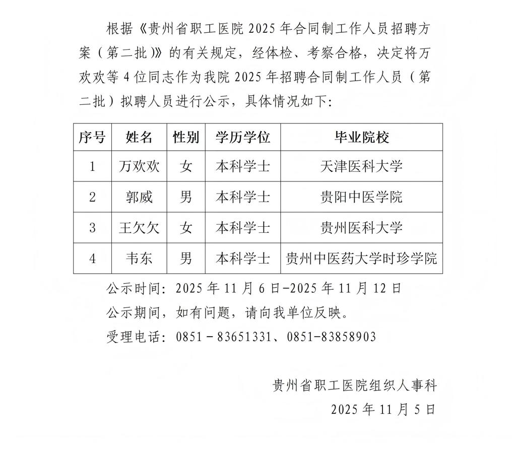 贵州省职工医院2025年招聘合同制工作人员（第二批）拟聘人员公示_01.jpg