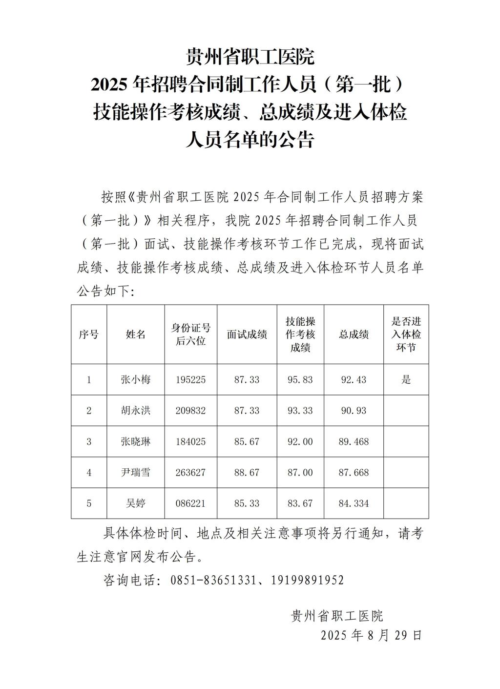 贵州省职工医院2025年招聘合同制工作人员（第一批）技能操作考核成绩、总成绩及进入体检人员名单的公告_01(1).jpg