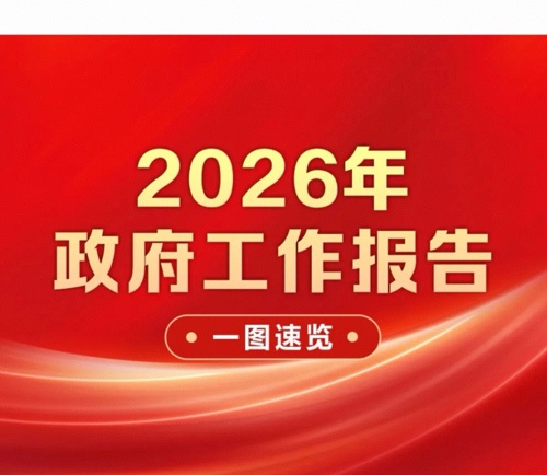 聚焦全国两会丨一图速览！2026年政府工作报告