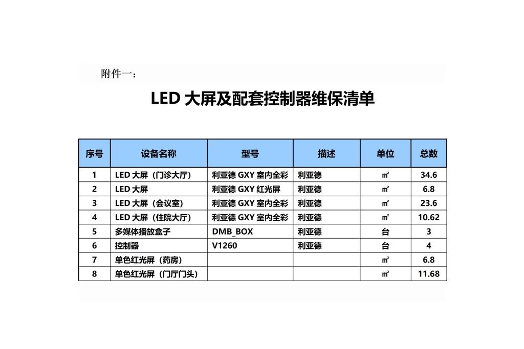 贵州省职工医院关于LED大屏及配套控制器维保询价1_03.jpg