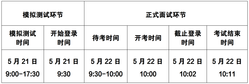 贵州省职工医院第十四届贵州人才博览会公开引进高层次人才和急需紧缺人才招聘线上初评有关事宜的通知_02.png 贵州省职工医院第十四届贵州人才博览会公开引进高层次人才和急需紧缺人才招聘线上初评有关事宜的通知_02.png