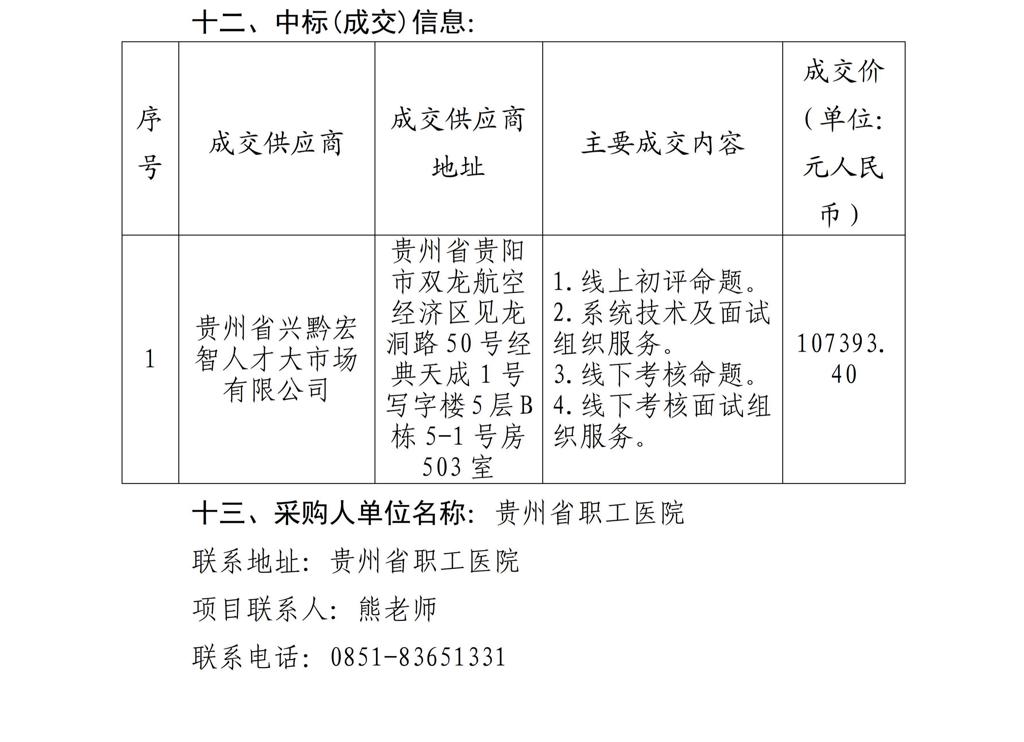 贵州省职工医院2026年贵州人博会人才引进评审服务比选成交公示_02.jpg
