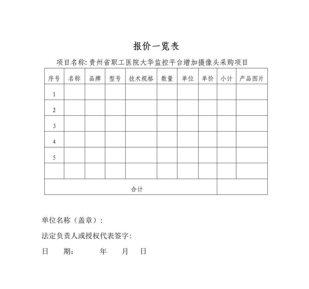 贵州省职工医院大华监控平台增加摄像头采购项目_03.jpg